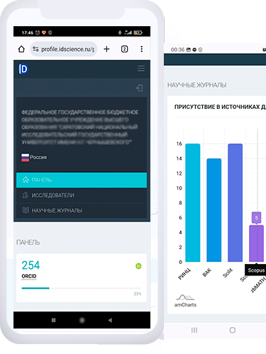 мобильный вид